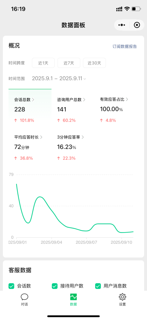 微信客服